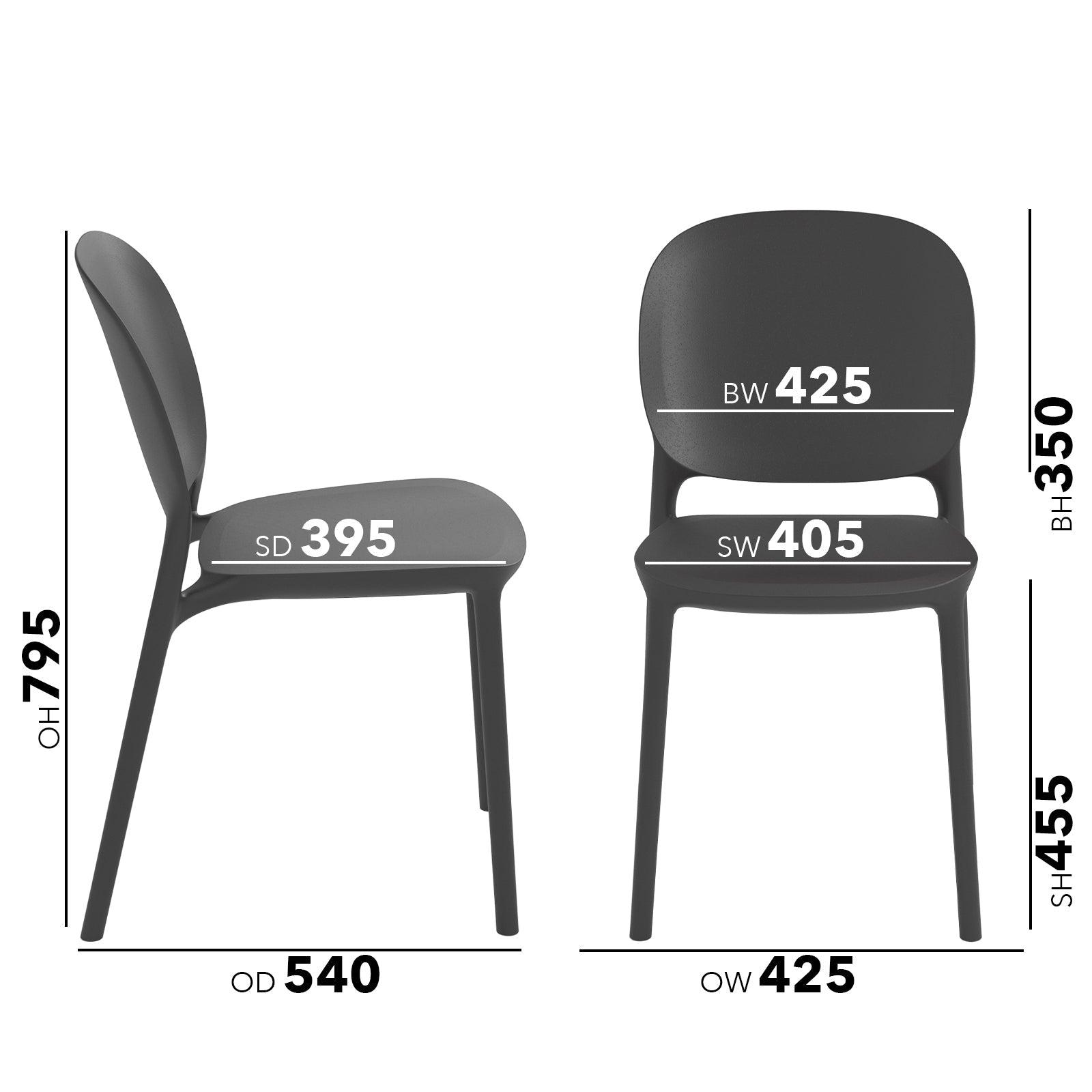 Everly Multi-Purpose Chair (Pack Of 2)