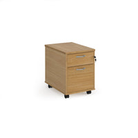 Mobile pedestal with silver handles