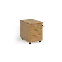 Mobile pedestal with silver handles